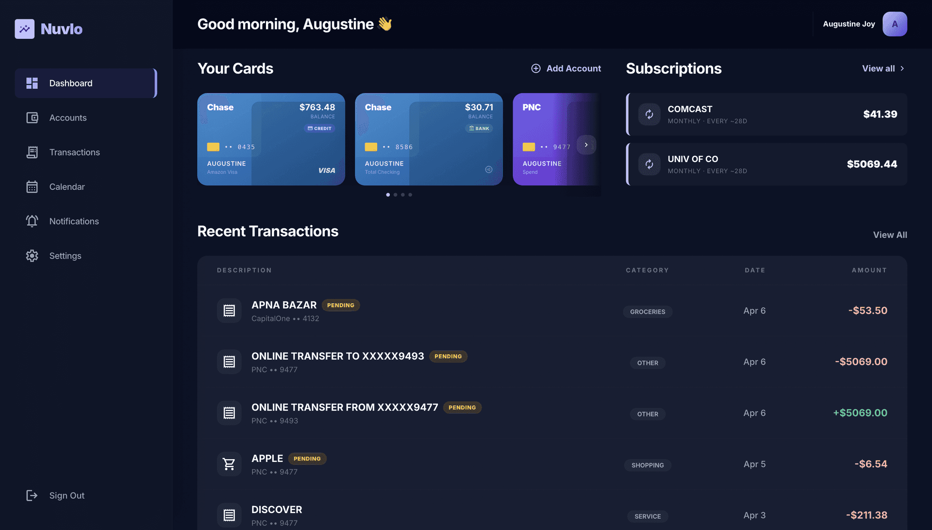 Nuvlo dashboard showing linked credit cards with balances and utilisation percentages